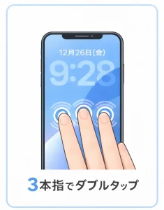 iPhoneの画面を人差し指・中指・薬指の3本でダブルタップする操作の図解