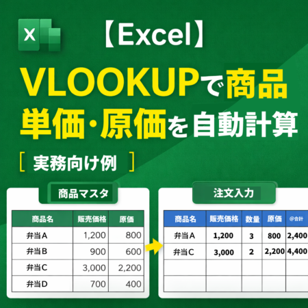 ExcelのVLOOKUP関数で商品名から単価と原価を取得し、数量から金額と合計原価を自動計算する例
