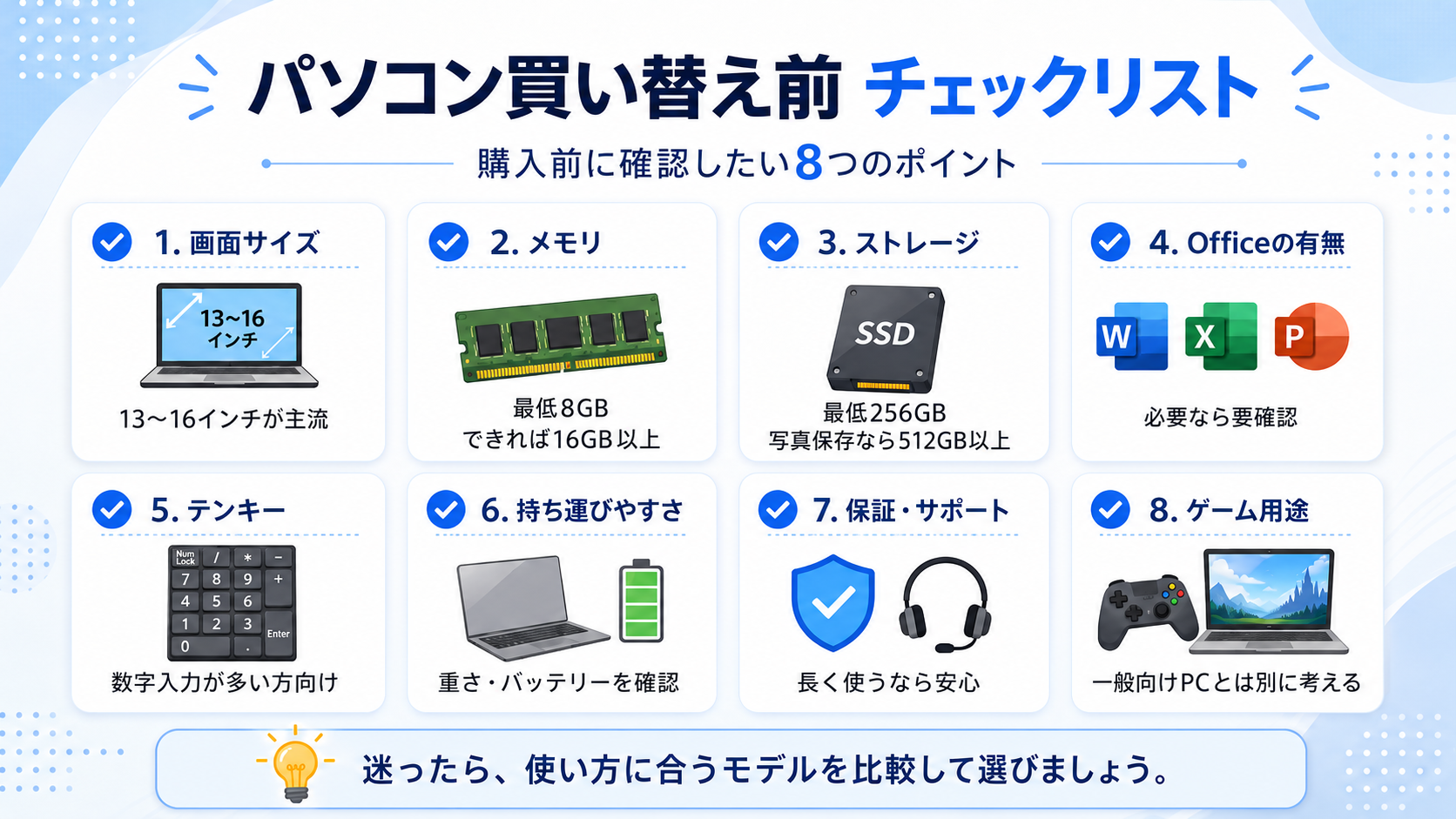 パソコン買い替え前に確認したい8つのポイントをまとめたチェックリスト画像