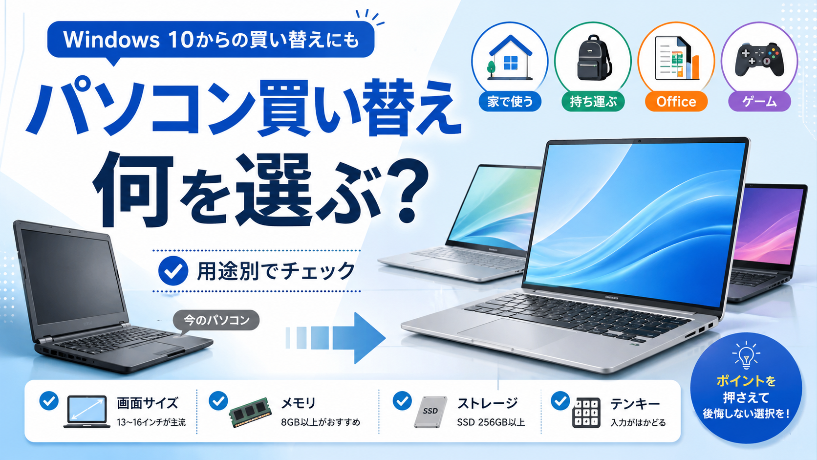 Windows 10からの買い替えにも役立つ、パソコン買い替え時の選び方を示したアイキャッチ画像
