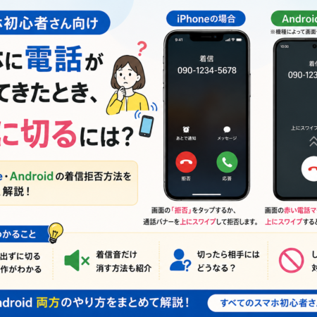 iPhoneとAndroidで電話に出ずに着信を拒否する方法