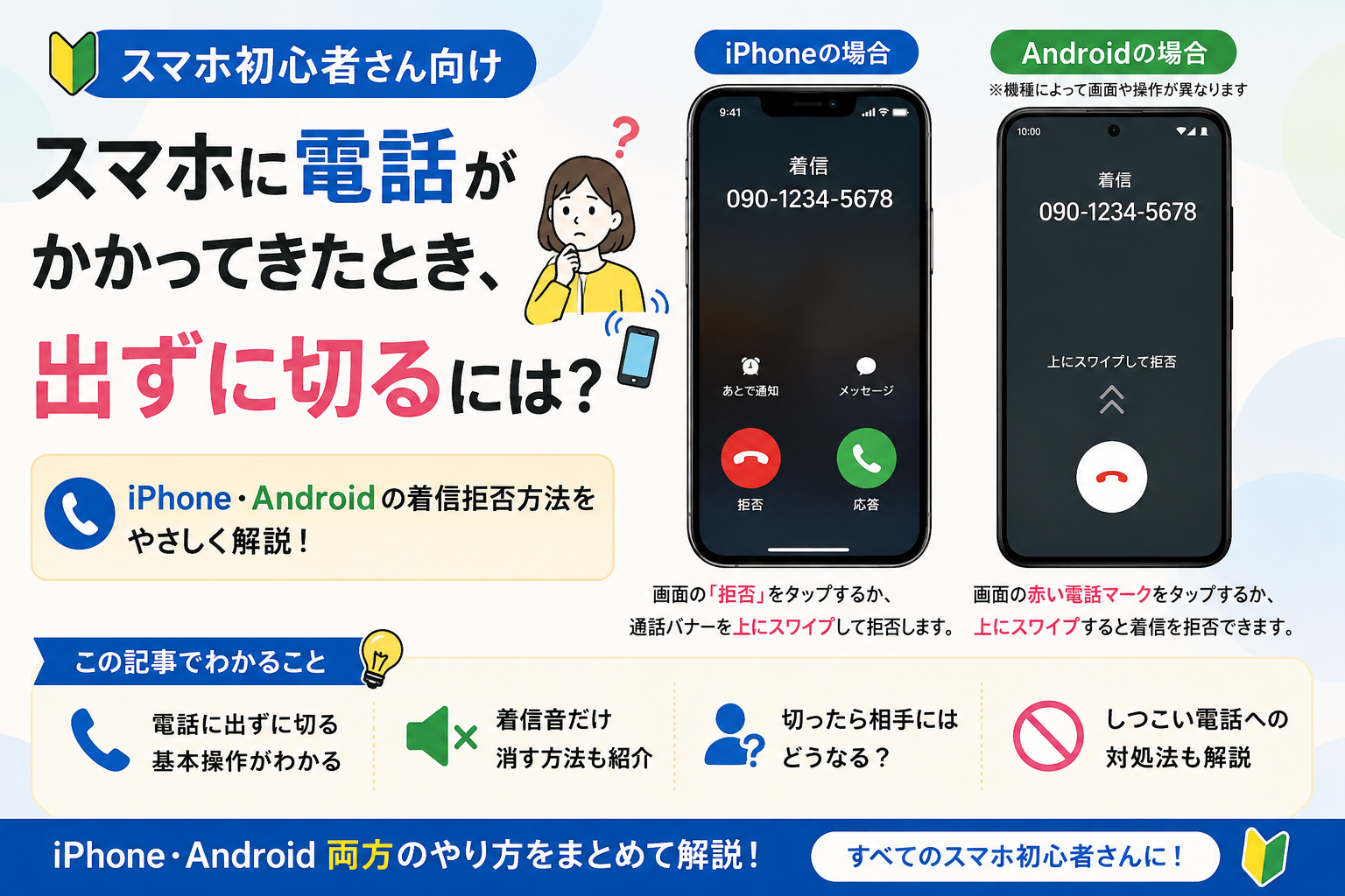 iPhoneとAndroidで電話に出ずに着信を拒否する方法