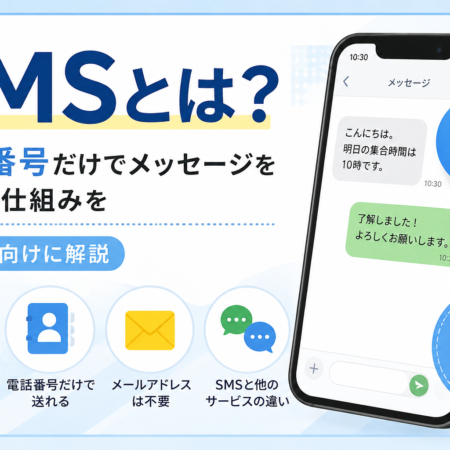SMSとは何かを電話番号だけで送れる仕組みから初心者向けに解説するイメージ