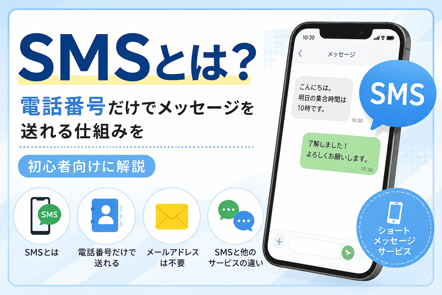 SMSとは何かを電話番号だけで送れる仕組みから初心者向けに解説するイメージ